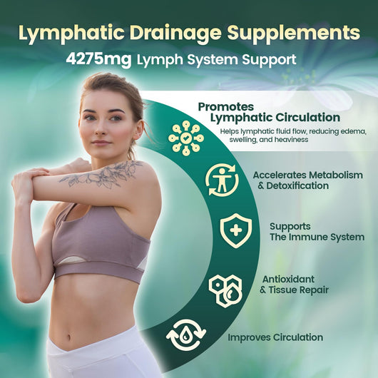 Lymphatic Drainage Softgel